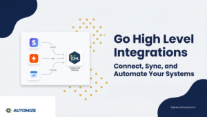Go High Level Integrations: Expert Guide to Connecting Your Systems - Automize