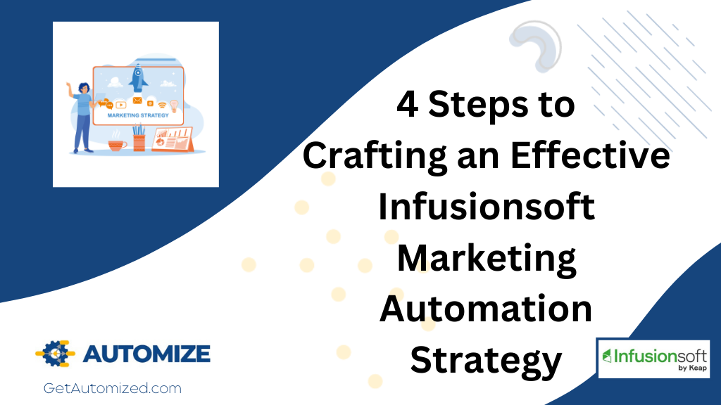 4 Steps to Crafting an Effective Infusionsoft Marketing Automation Strategy
