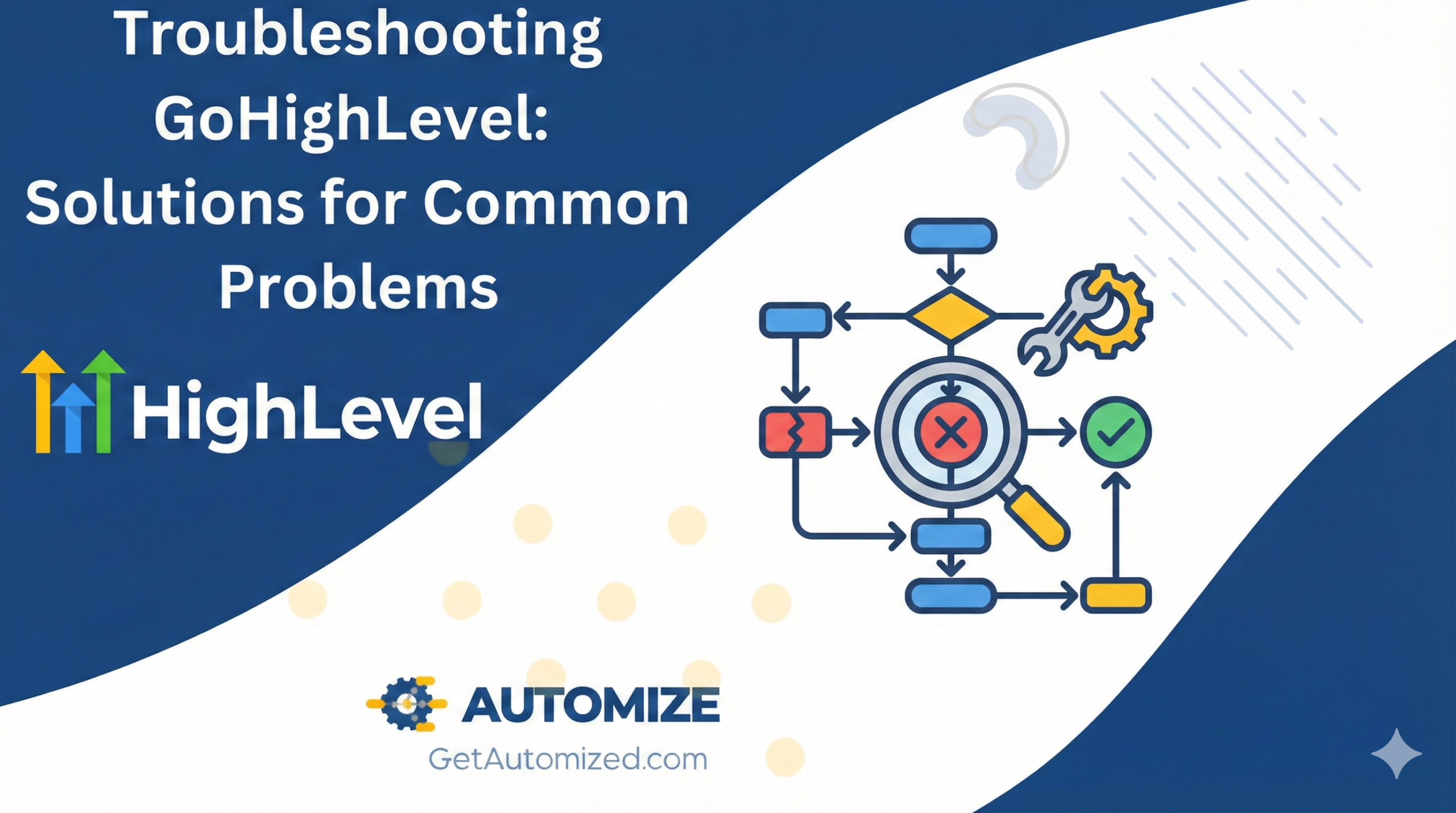 Articles 14 Automize feature image for 'Troubleshooting GoHighLevel: Solutions for Common Problems,' displaying a diagnostic flowchart with a magnifying glass identifying errors.