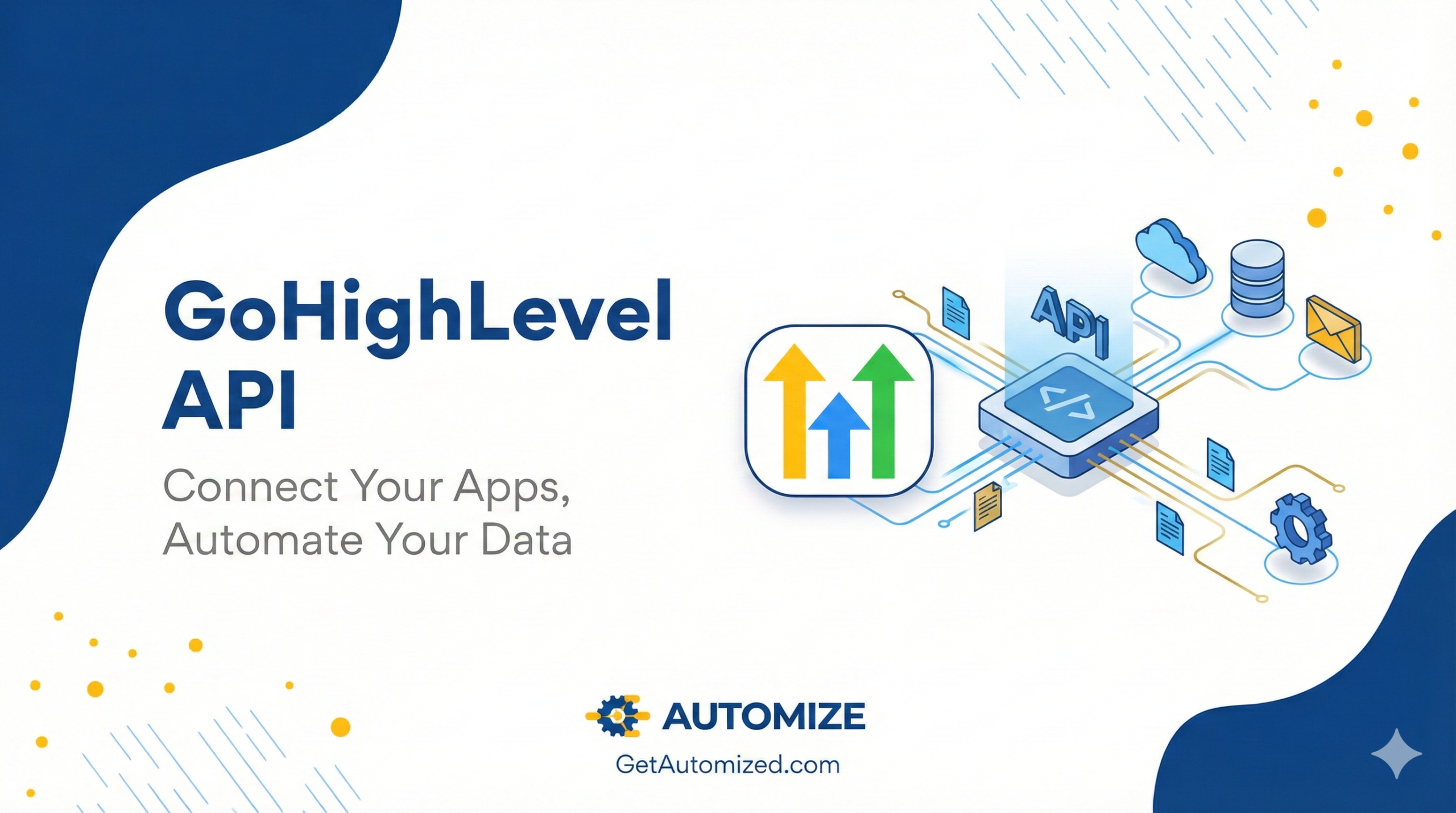 Automize feature image for 'GoHighLevel API,' illustrating a central integration hub connecting external apps and automating data flow.