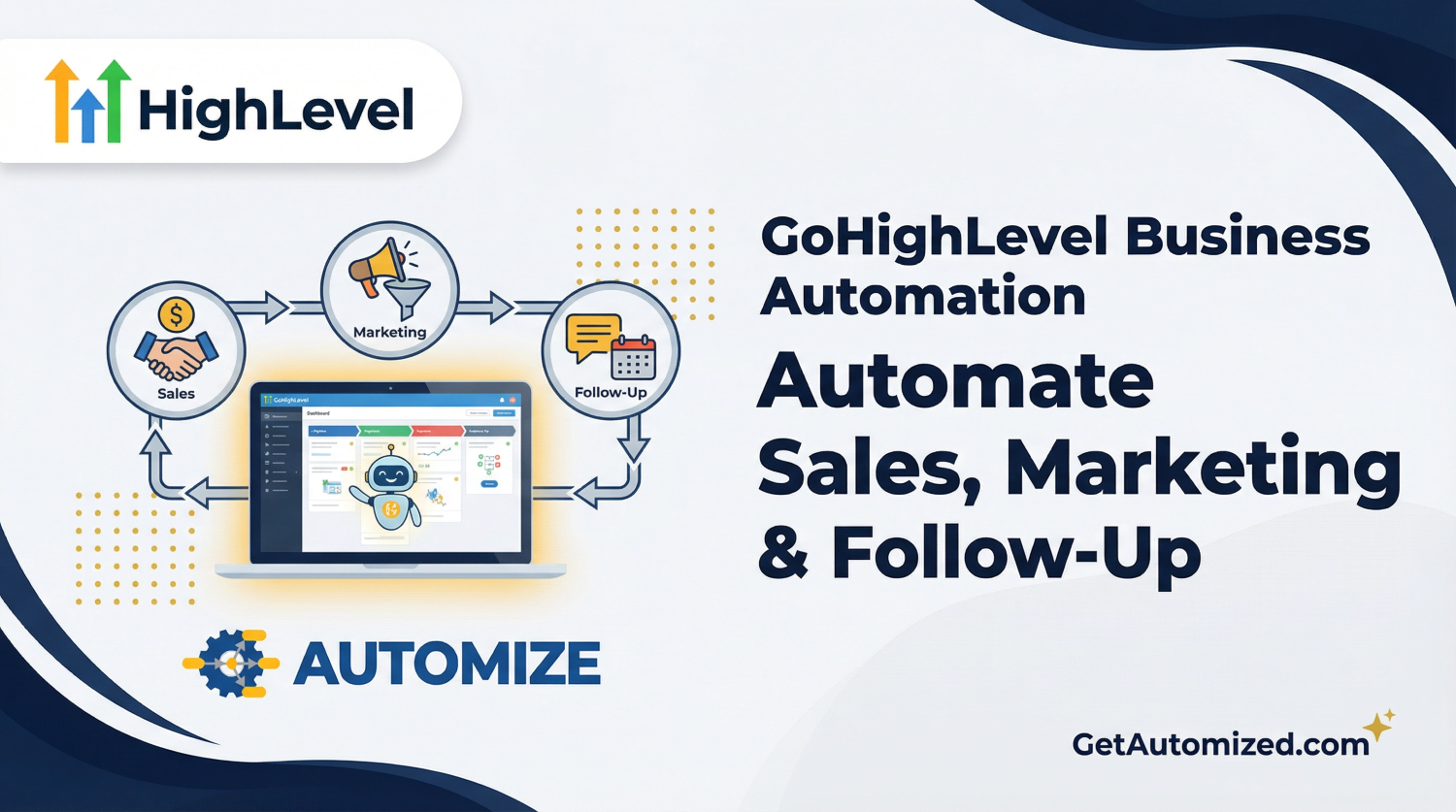 Articles 15 GoHighLevel Business Automation