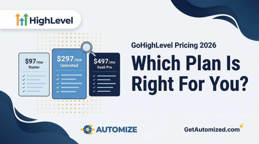 GoHighLevel Pricing 2026