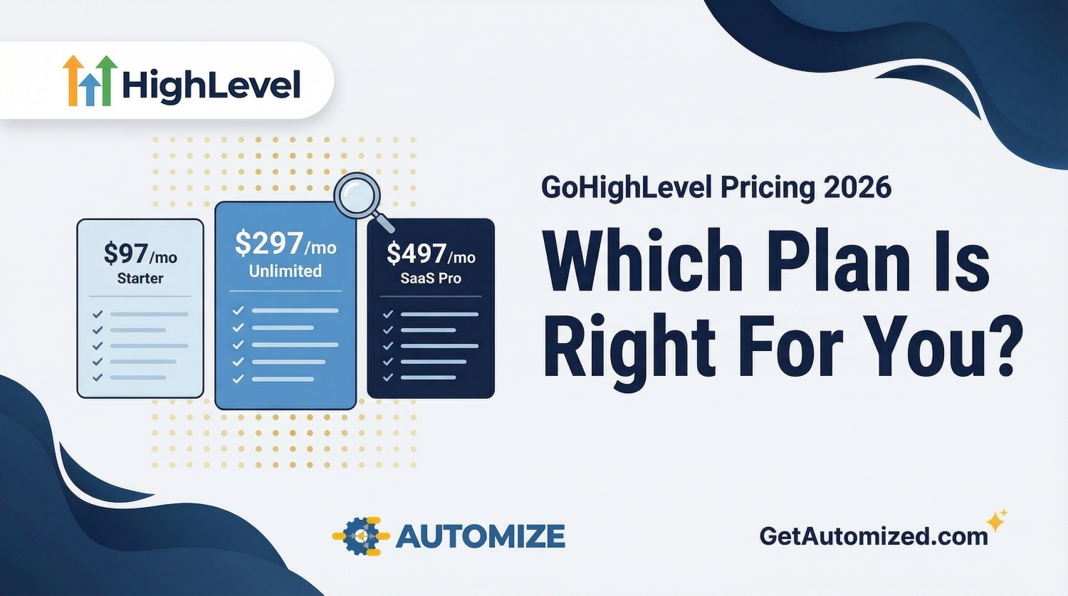 GoHighLevel Pricing 2026