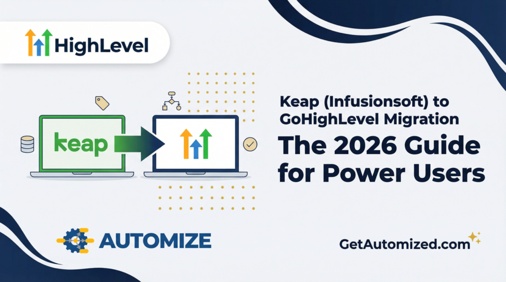 Keap to GoHighLevel Migration