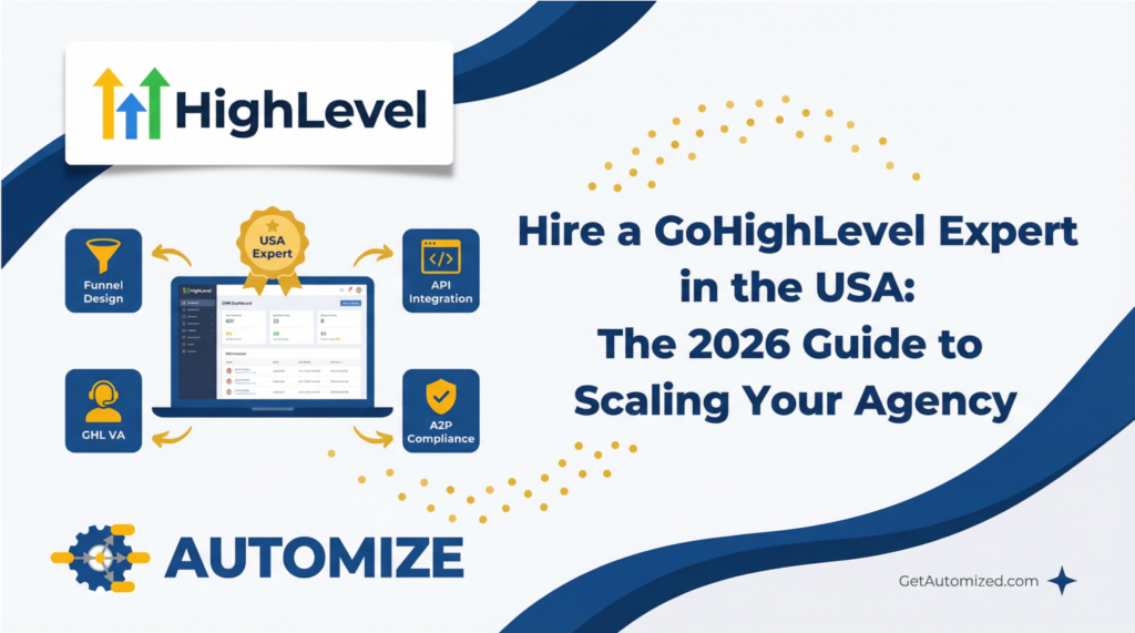 Hire a GoHighLevel Expert in the USA: The 2026 Guide to Scaling Your Agency — showing a GHL CRM dashboard connected to funnel design, API integration, GHL virtual assistant, and A2P compliance services