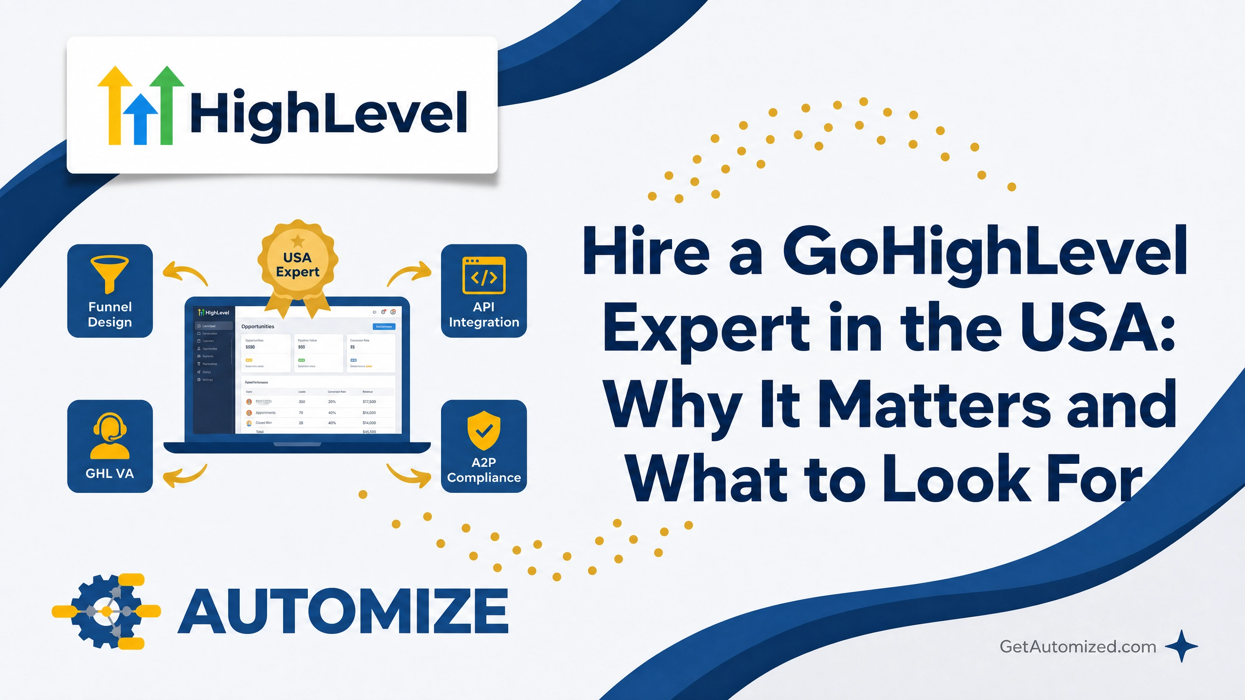 hire a gohighlevel expert featured image