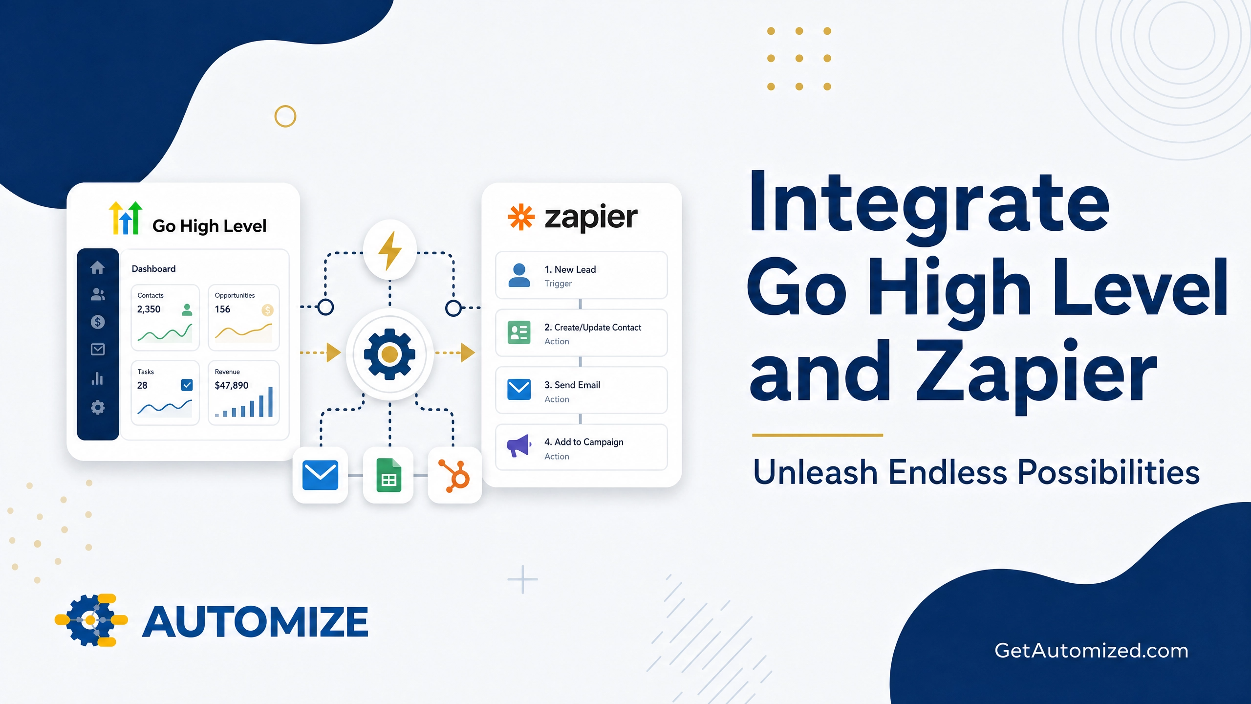 integrate go high level and zapier