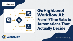 GoHighLevel Workflow AI